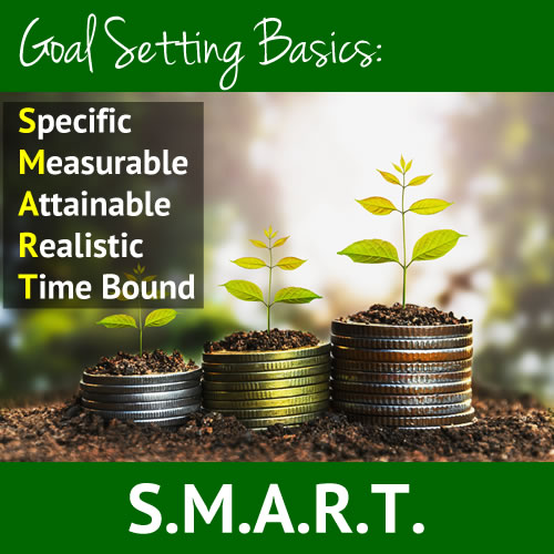 SMART Goal Setting and the Importance of Goal Setting Tips
