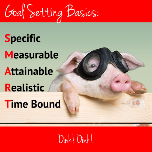 SMART Goal Setting Workshop -Key Goal Setting Tips and Statistics